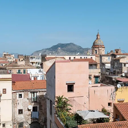 Tukory127 Palermo
